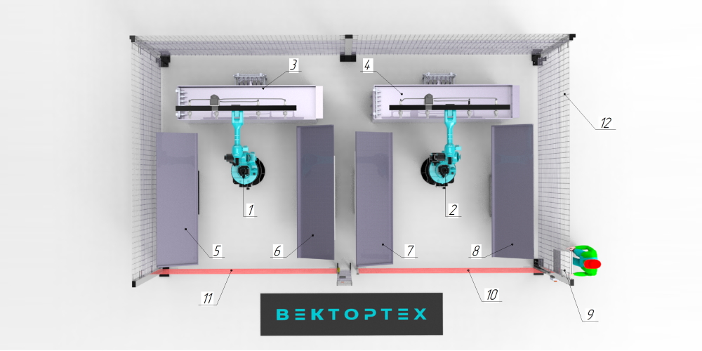 Стандартный кейс для замывки и травления продукции на основе промышленного манипулятора.jpg