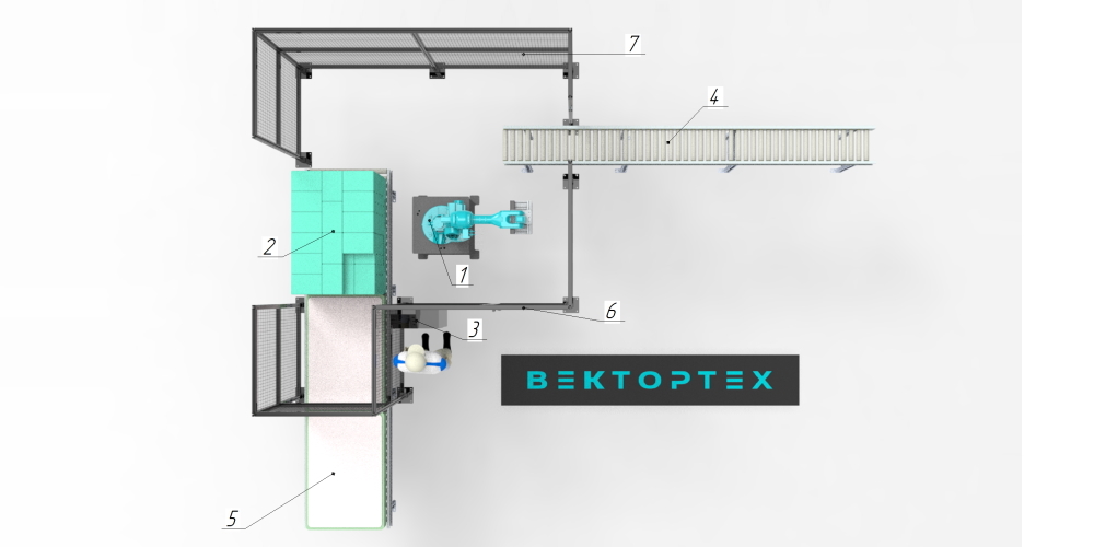 Стандартный кейс роботизированного паллетирования в таре.jpg