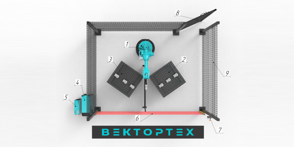 Стандартный кейс роботизированной лазерной сварки с 2-мя рабочими зонами.png